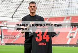 2020年奥运会奖牌榜(2020年奥运会奖牌榜单)