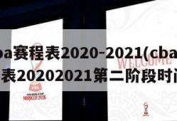 cba赛程表2020-2021(cba赛程表20202021第二阶段时间)