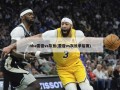 nba雷霆vs灰熊(雷霆vs灰熊季后赛)