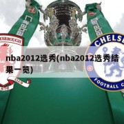 nba2012选秀(nba2012选秀结果一览)