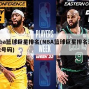 nba篮球巨星排名(NBA篮球巨星排名球衣号码)