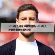 2022年女排世锦赛赛程表(2022年女排世锦赛赛程表时间)